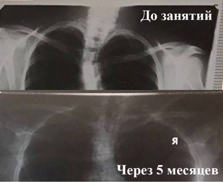 Wu Ming Dao Школа цигуна Анны Владимировой